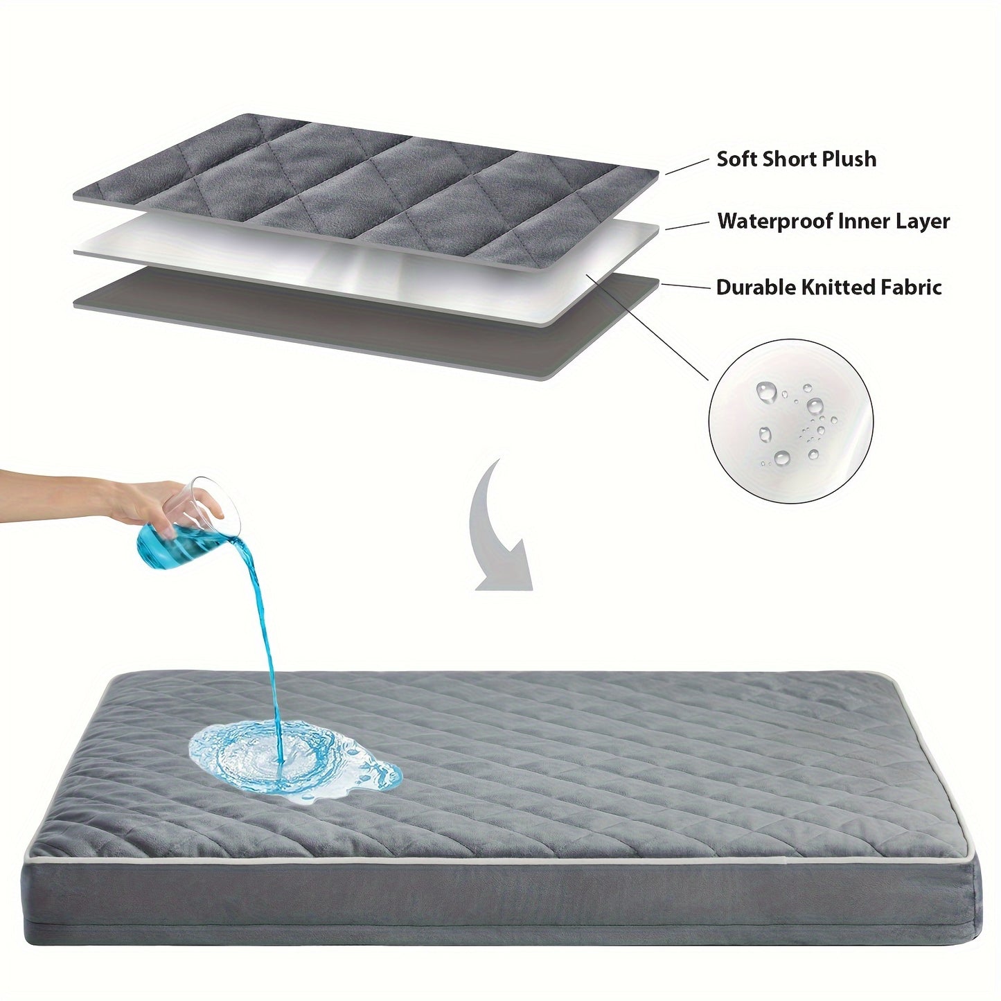 Extra Large Waterproof XL Pet Bed with Anti-Slip Bottom