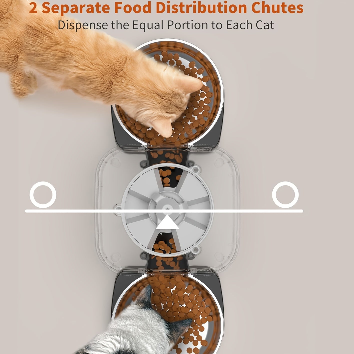 Automatic Cat Feeder With Double Bowls For Two Cats