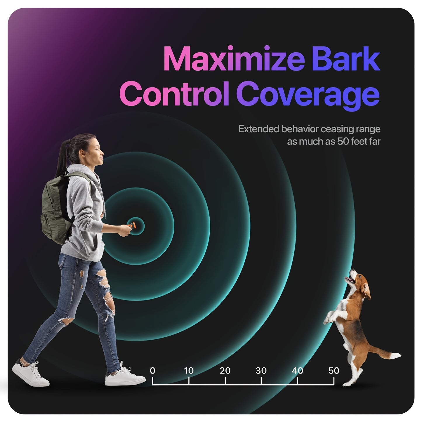 SODOG Ultrasonic Dog Trainer USB Rechargeable Anti-Barking Device
