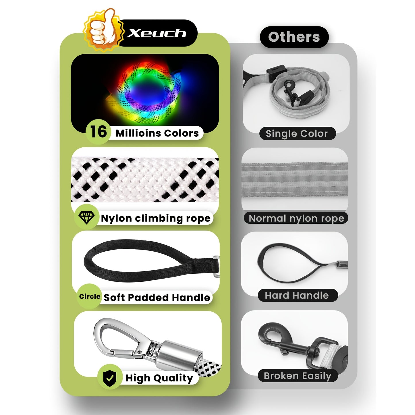 Reflective Dog Leash, Heavy Duty LED Lighted Leash