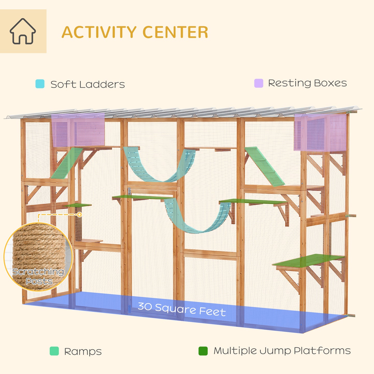 Outdoor Cat Catio Playground with Weather Protection and Shelves