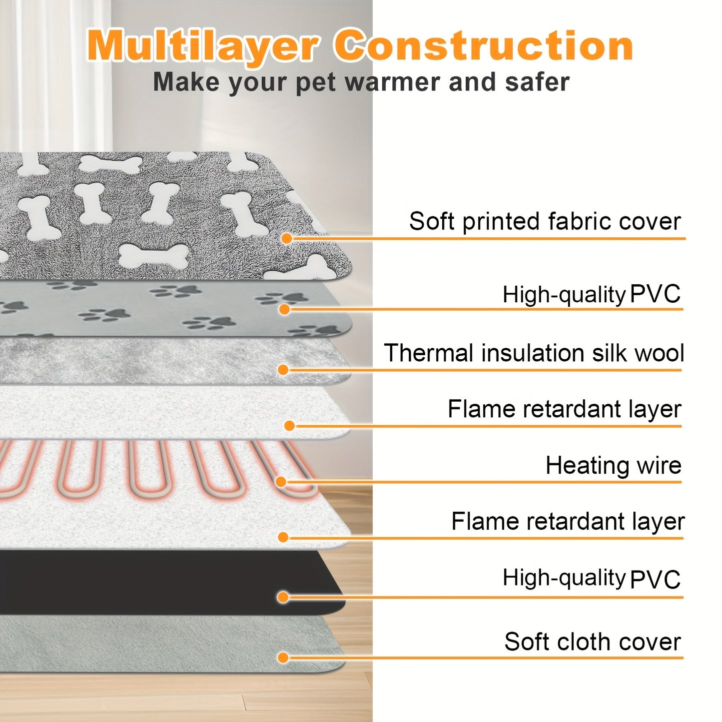 Pet Heating Pad with Smart Thermostatic Control and Timer