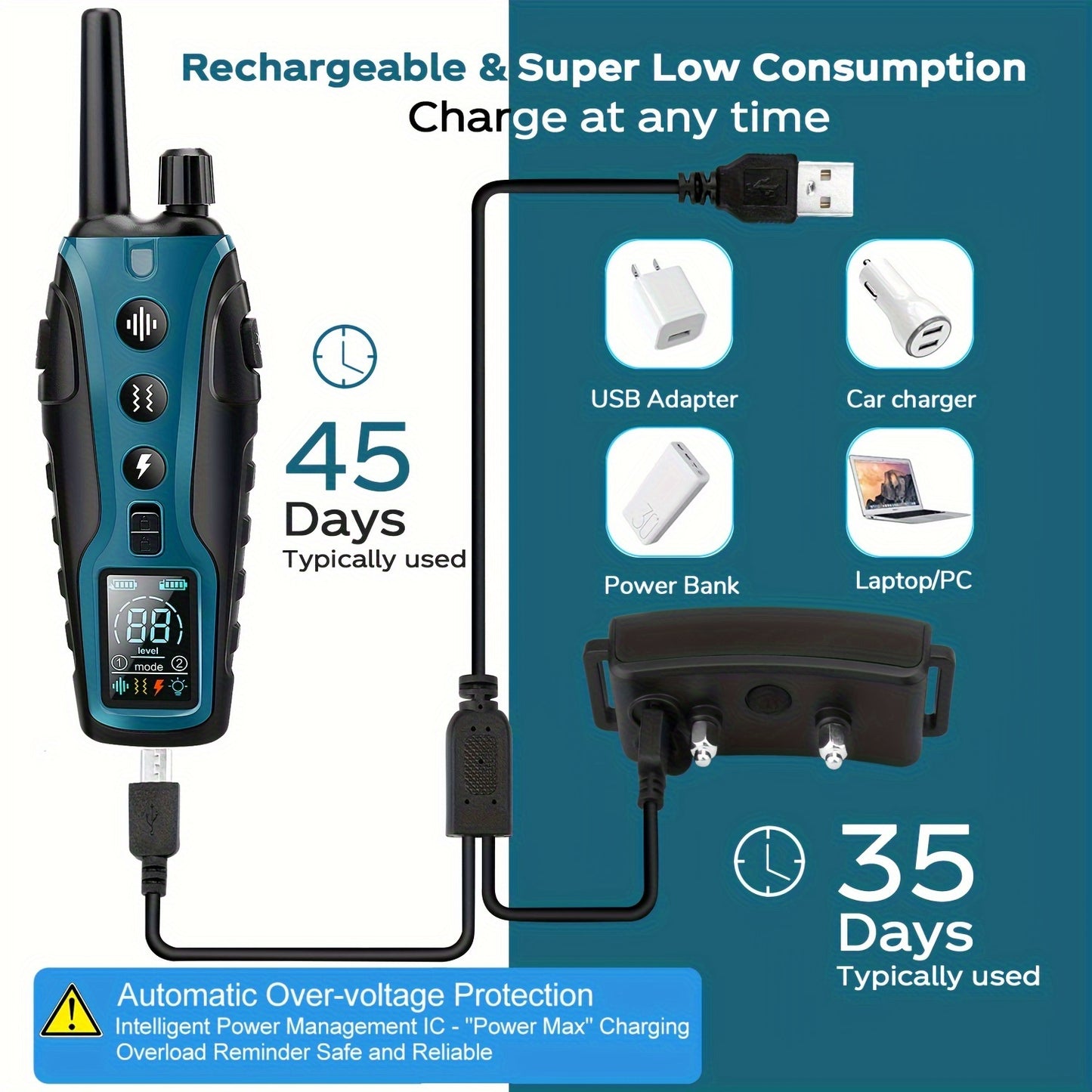 Dog Shock Collar Trainer 3300Ft Remote Collar for Dogs