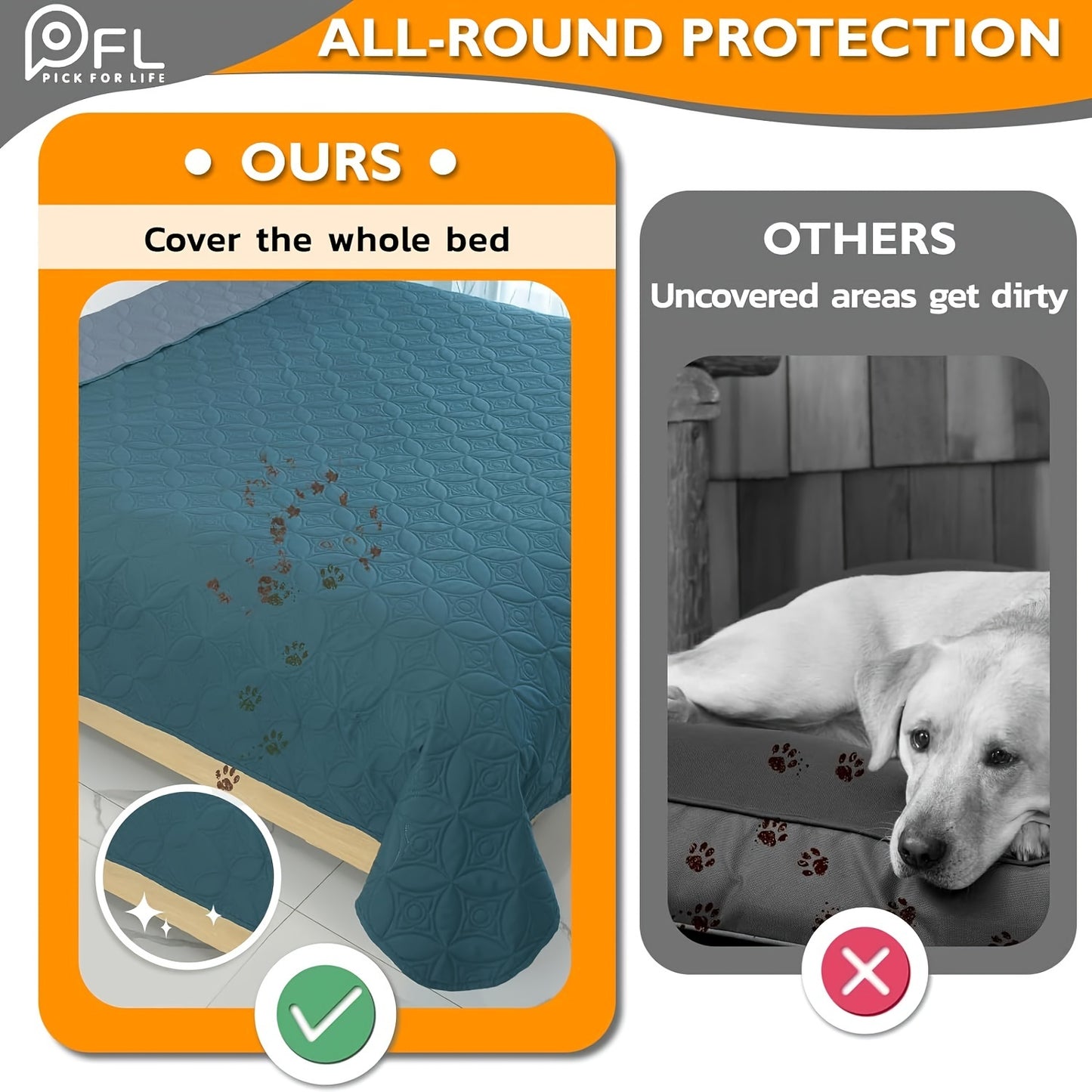2 Packs LOOBANI 82x62in Extra Large Washable Dog Bed
