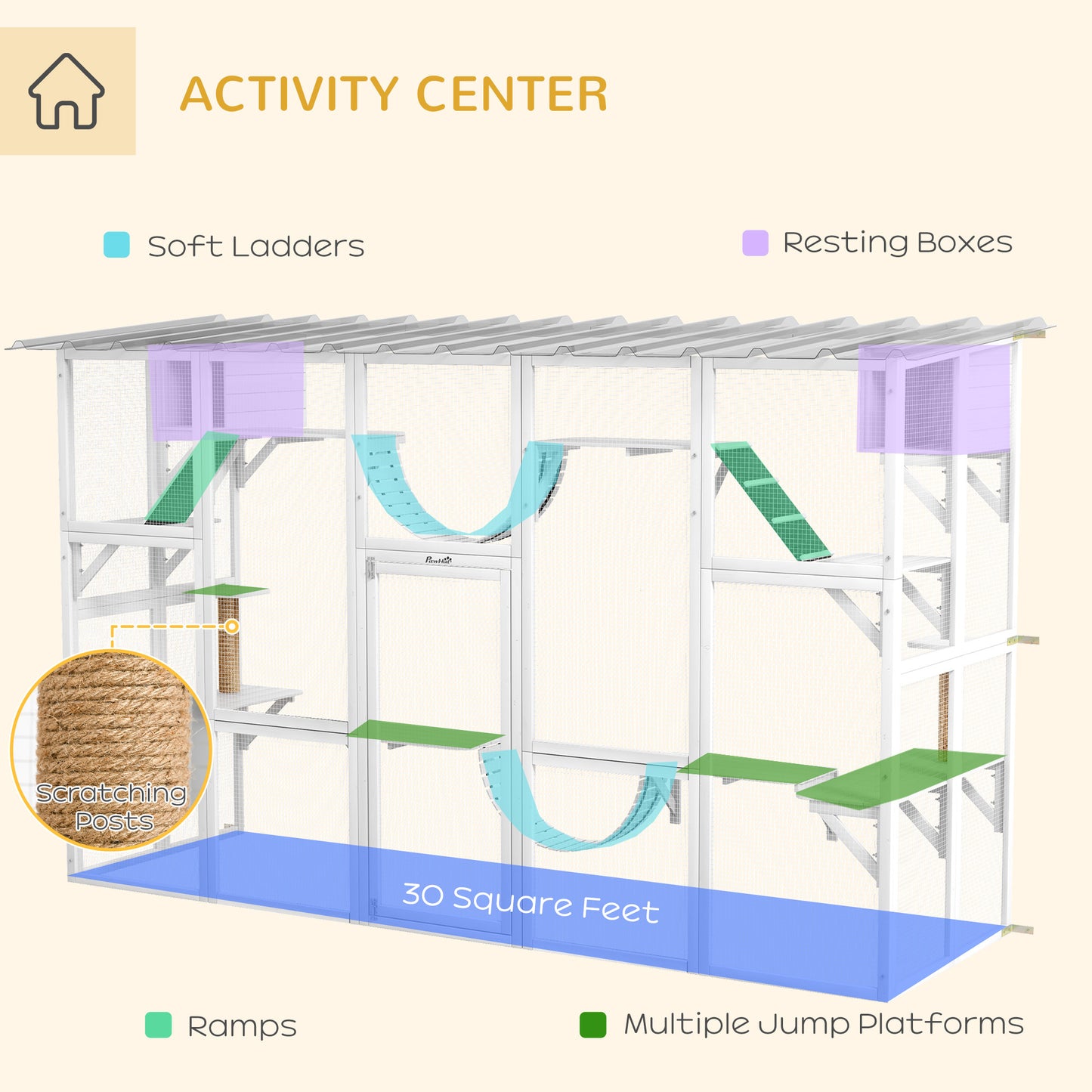 Outdoor Cat Catio Playground with Weather Protection and Shelves