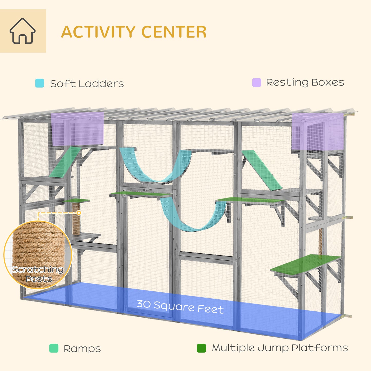 Outdoor Cat Catio Playground with Weather Protection and Shelves